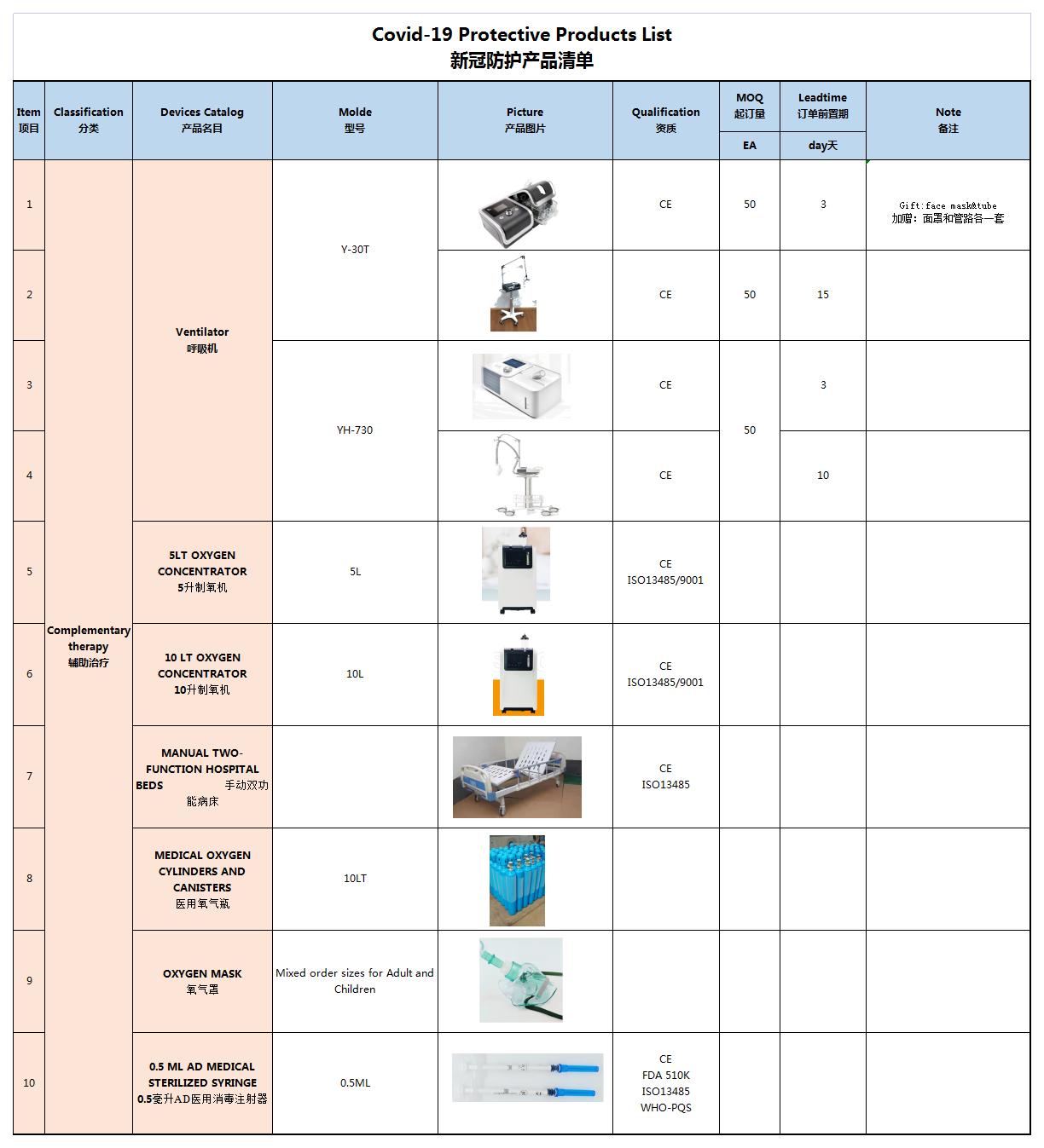¹ڷoa(chn)Ʒ-oί